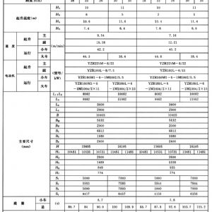 MG型通用門(mén)式起重機(jī)